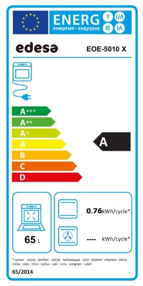 Horno Edesa Easy-Clean Estático 65L